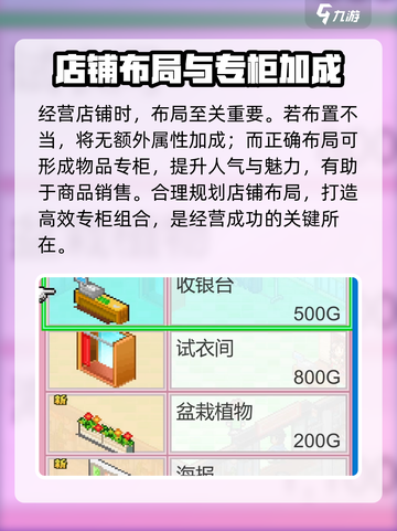 时尚洋品店🔥楼层布局攻略｜游戏名必备✨截图2