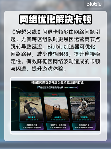 🎮CF闪退卡顿？试试这个加速器！截图2