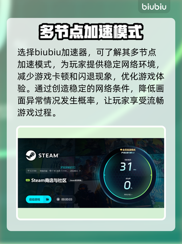 AllWillRise卡顿延迟？这招让你流畅玩耍！💥🔥截图4