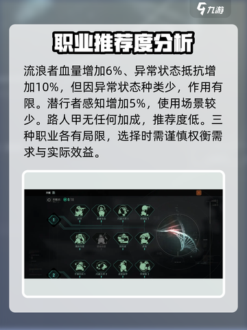 代号56职业排行​是什么介绍截图4