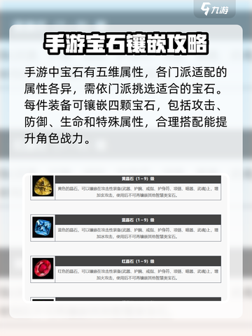 新天龙八部手游全身五级宝石多少元宝介绍截图2