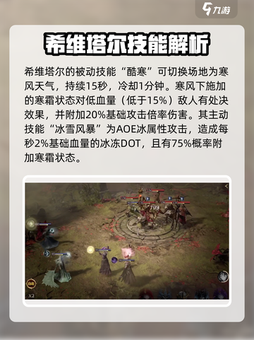 龙息神寂希维塔尔人物介绍介绍截图3