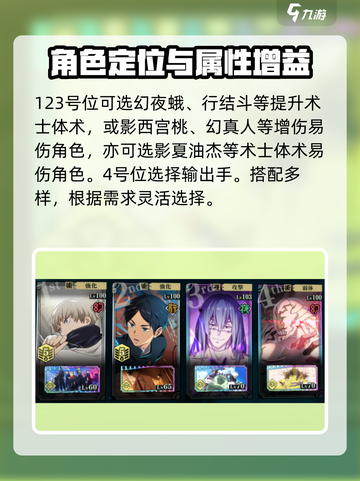咒术回战手游🔥最强幻影夜行阵容推荐✨截图6
