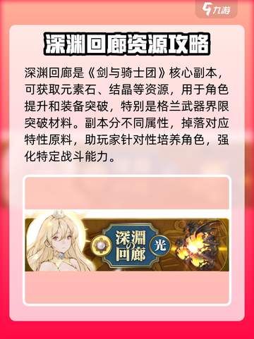 剑与骑士团🔥深渊回廊玩法揭秘，轻松通关秘籍在这里！截图2