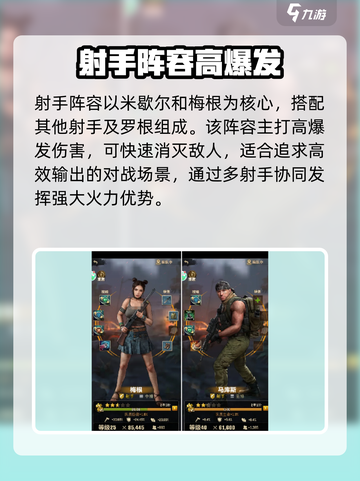 荒野迷城队伍排名一览表介绍截图2