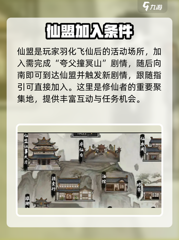 鬼谷八荒仙盟加入正确方法介绍截图2