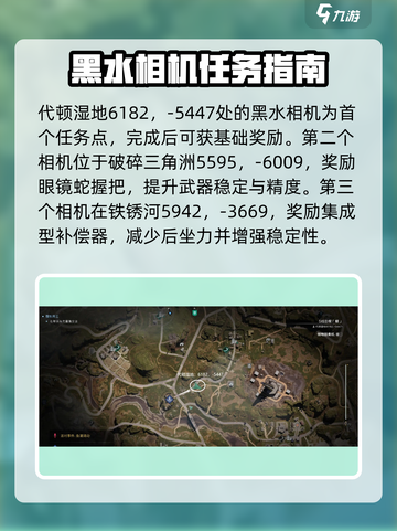 七日世界🔥黑水相机任务全流程解析📍截图2