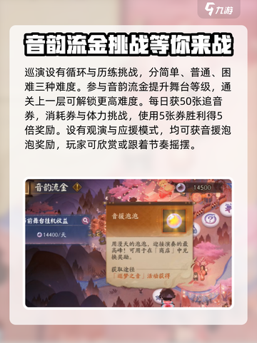 阴阳师巡梦之音活动🔥参与攻略来袭！🎮截图3