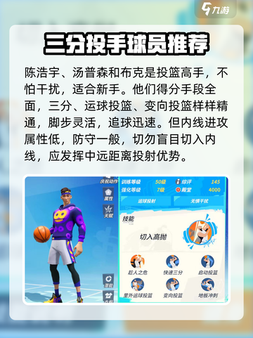 全明星街球派对控得分后卫哪个好介绍截图2