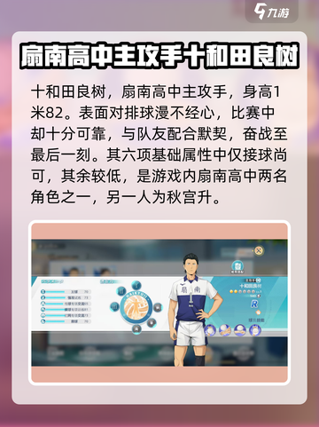 排球少年手游十和田良树怎么样介绍截图2