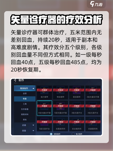 星球重启矢量诊疗器怎么获得介绍截图2
