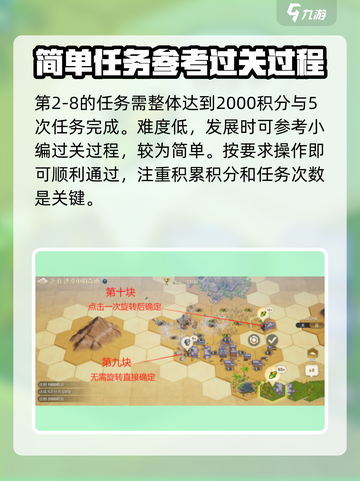 世界启元文明创想2-8过关攻略分享介绍截图3