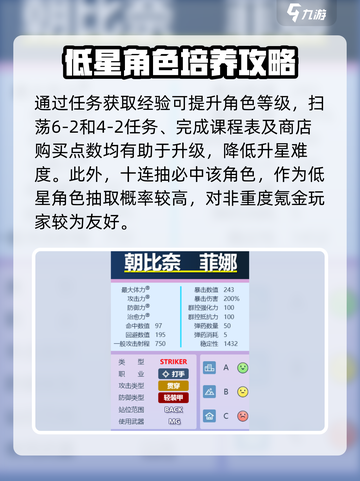 蔚蓝档案朝比奈菲娜技能如何使用介绍截图3