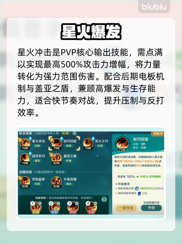 《幻梦狂刃》秒杀全图🔥单职业神技截图2