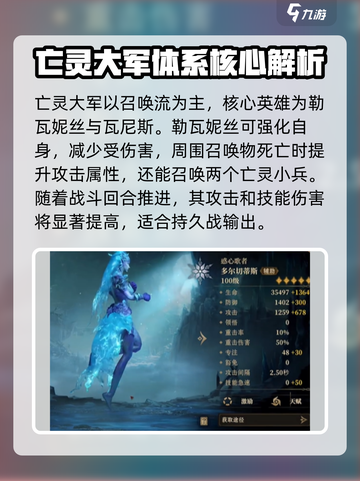 龙息神寂亡灵大军阵容怎么组建介绍截图2