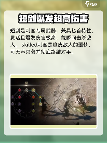 权力之望🔥短剑玩法全攻略！游戏党必看👇截图2