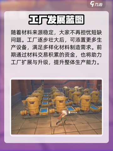🎮波西亚时光工厂最强搭配曝光！截图4