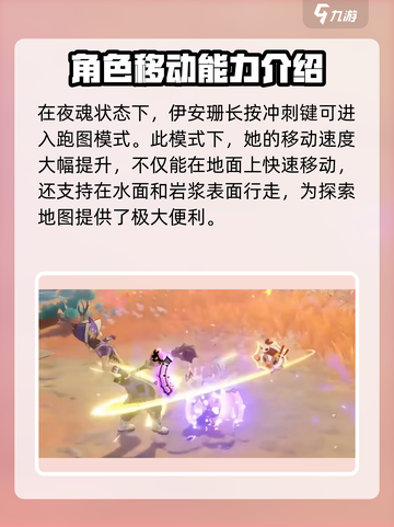 原神伊安珊什么时候出介绍截图5