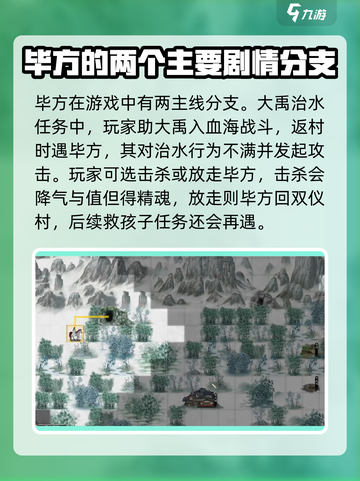 鬼谷八荒毕方剧情是什么介绍截图2