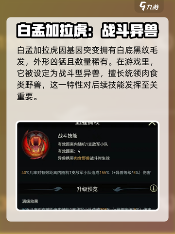 野兽领主新世界💥白孟加拉虎玩法与强度分析🐯截图2