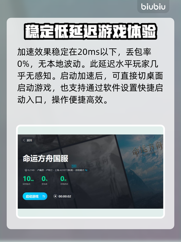 命运方舟🔥闪退解决+加速器推荐🚀截图5