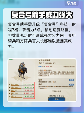 世界启元🔥青铜时代最强兵种曝光！速来围观👇截图4