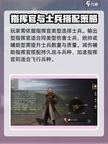 指环王纷争🔥最强阵容搭配，助你称霸中土世界！截图3