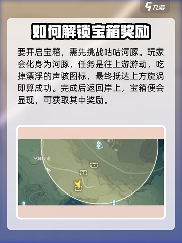 鸣潮🔥必看！丛棘步道瀑布宝箱获取攻略💎截图3