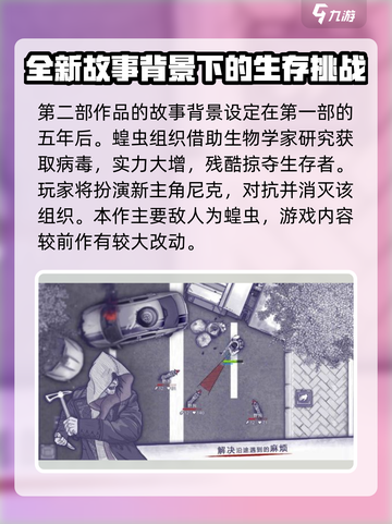 阿瑞斯病毒2🔥全新玩法大揭秘！与前作有何不同？截图2