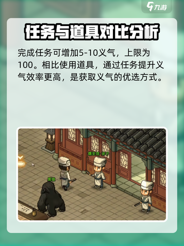 大侠立志传义气怎么加介绍截图5