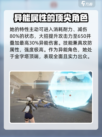 尘白禁区：穆特角色超强分析💥🔥截图5