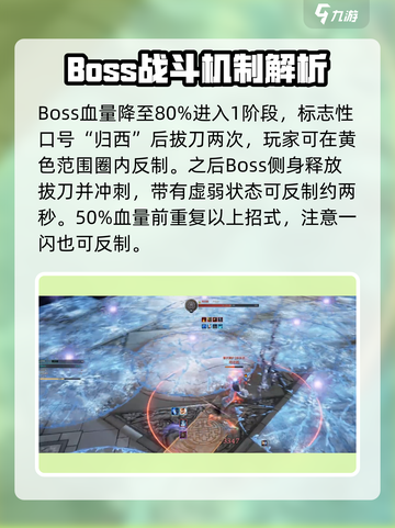 剑灵怀旧服武神塔副本攻略介绍截图4