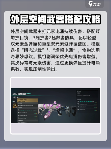 七日世界PVE伤害最高武器介绍介绍截图2