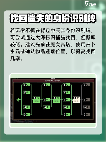 渔帆暗涌身份识别牌卖了怎么办介绍截图4
