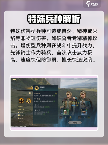 🔥《指环王纷争》士兵全解析！⚔截图4
