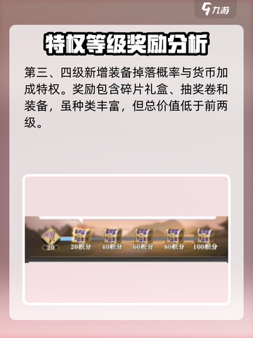 将灵说vip等级有几级介绍截图4