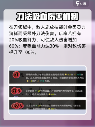 鬼谷八荒领域大起底💥手游玩家必看🔥截图2