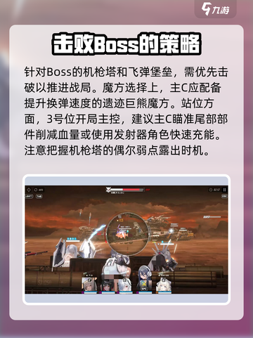 胜利女神新的希望古铁怎么打介绍截图2