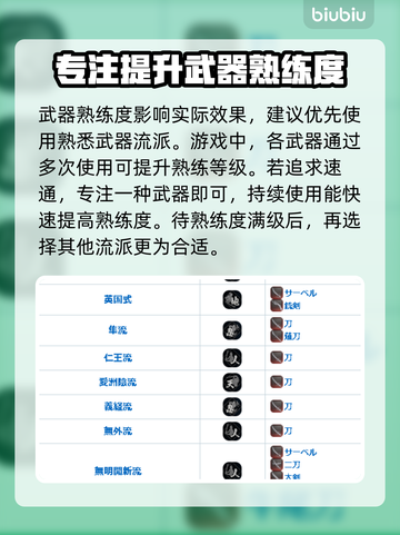 浪人崛起🔥主武器流派大全！游戏党必看✨截图3