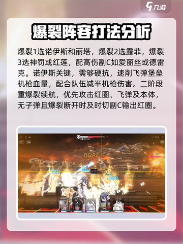 胜利女神新的希望古铁怎么打介绍截图3