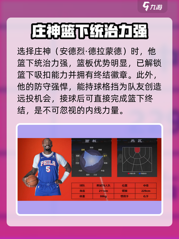 美职篮全明星街头三号位选择哪个好介绍截图2
