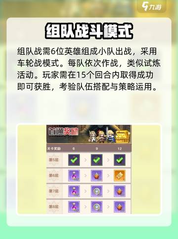 浮空秘境地牢历练是什么介绍截图4