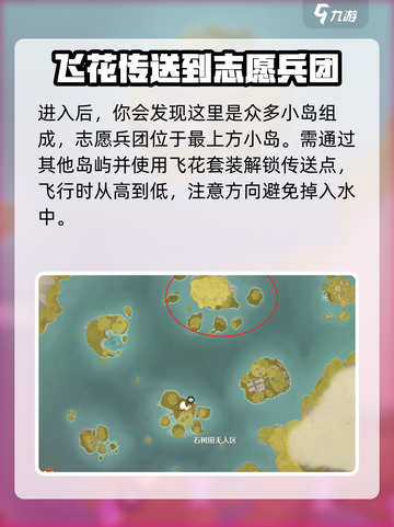 无限暖暖守卫志愿兵团哨塔在哪介绍截图3