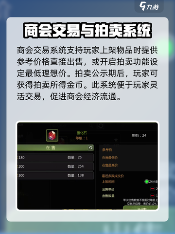 龙之谷世界商会怎么开启介绍截图3