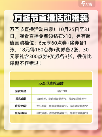 极品飞车集结万圣节介绍介绍截图4