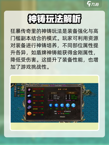 狂暴传奇神铸攻略介绍介绍截图2