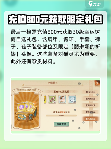 森之国度💥充值赠礼大曝光！🎁截图4