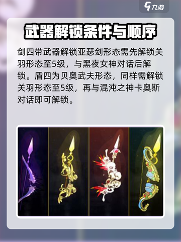 哈迪斯隐藏武器怎么解开介绍截图4