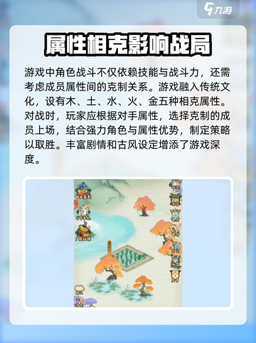梦回凤歌攻略介绍截图4