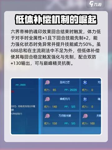 赛尔号巅峰之战🔥六界帝神最强解析来了！截图2